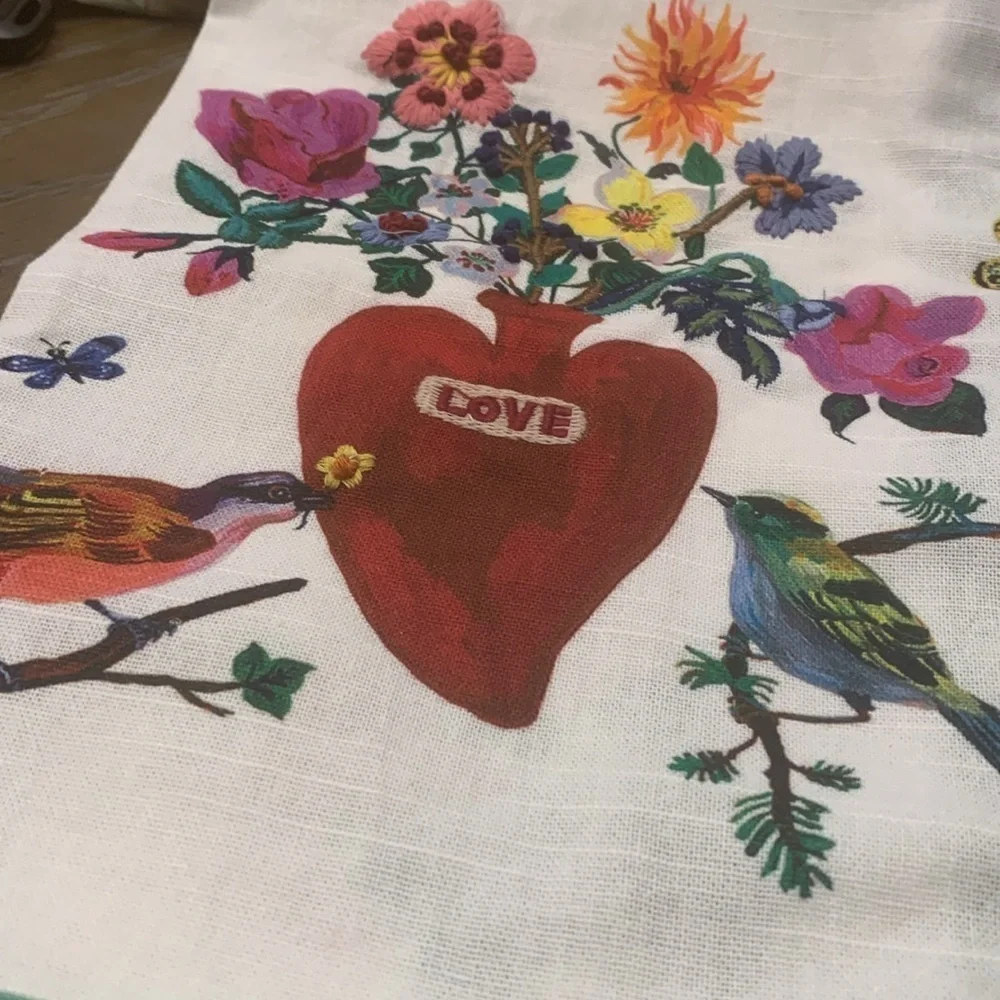 Anthropologie new